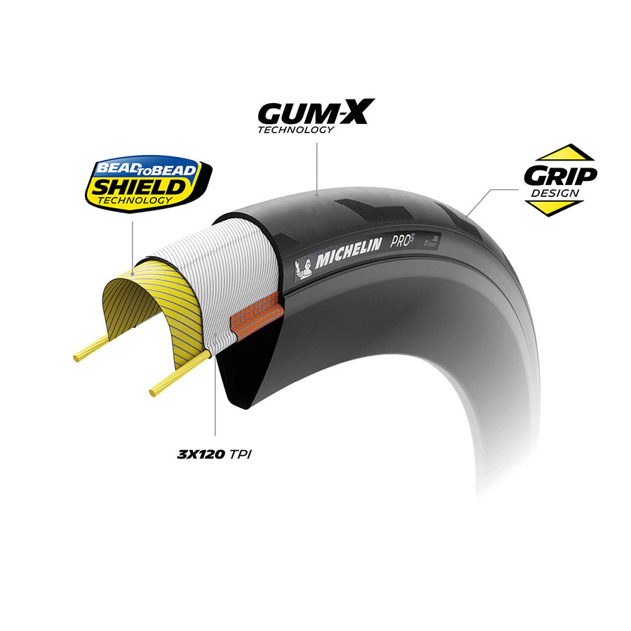 Michelin Pro 5 TS TLR 700X32 Classic
