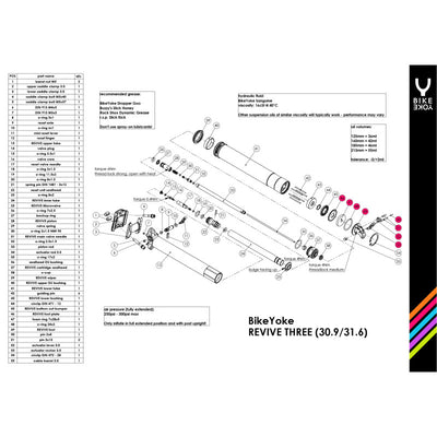 Bike Yoke Foot Assembly Revive Three 30.9/31.6mm