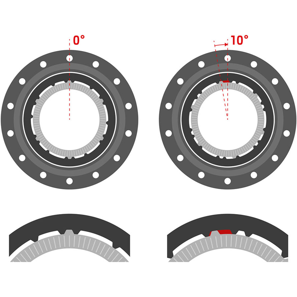 Ratchet Deg DF Hybrid Upgrade Kit - 60t