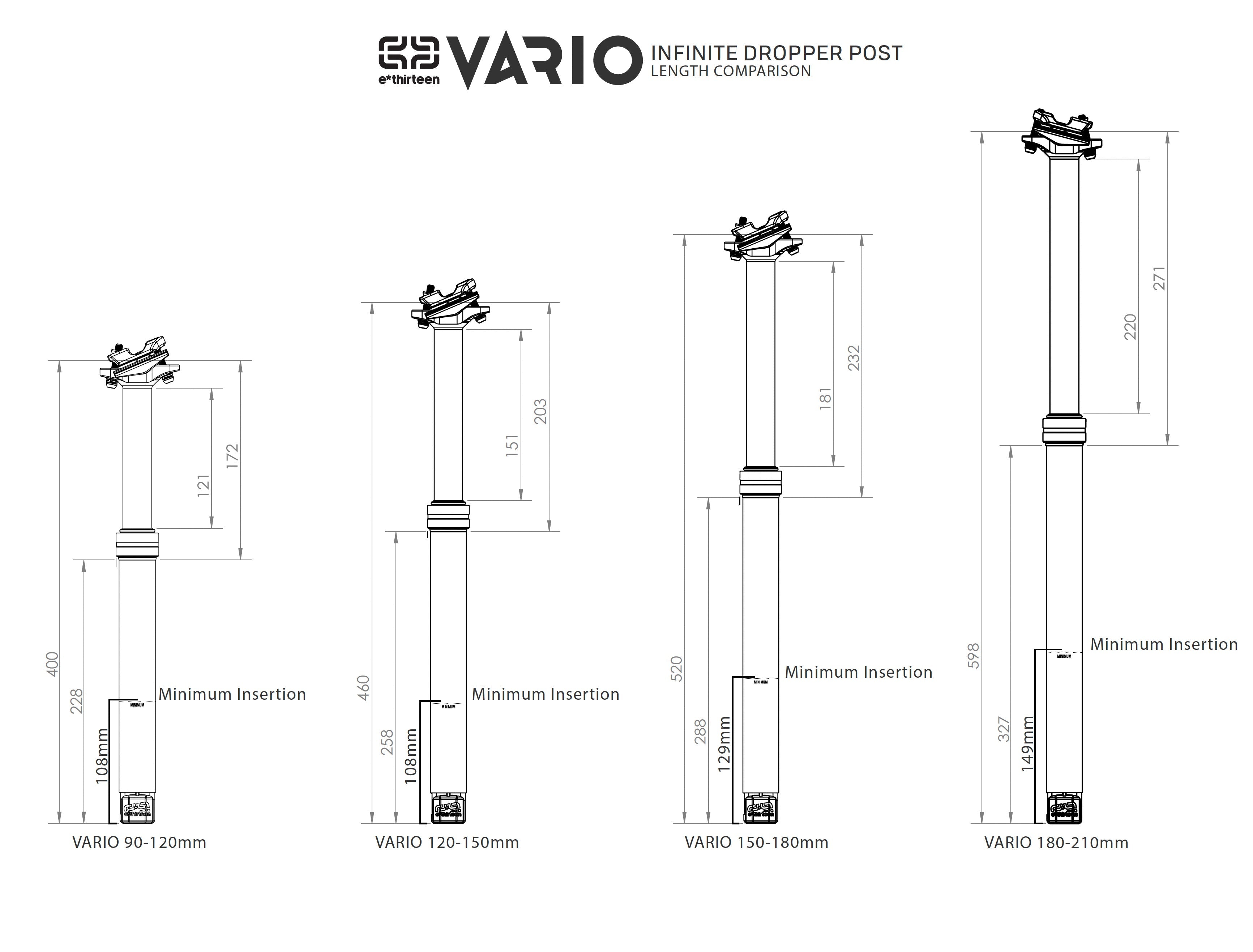 Vario Infinite Dropper Post