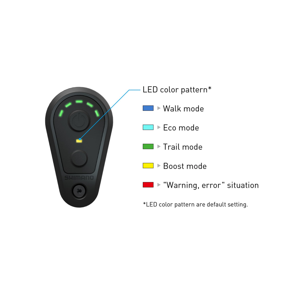 Satellite System On/off Switch, EW-SW310
