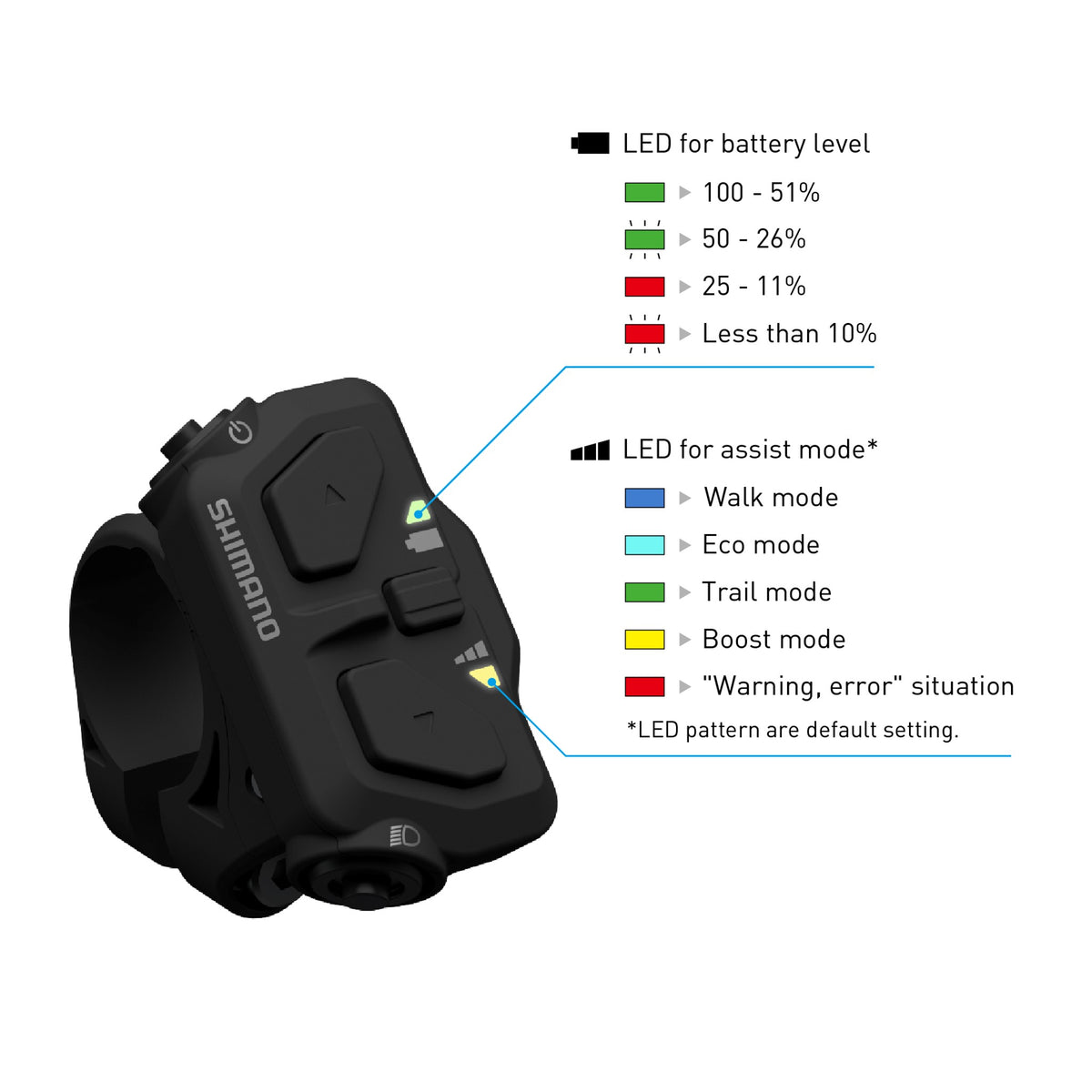 SW-EN600 Switch