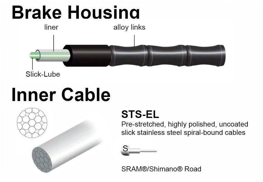 Jagwire Road Elite Link Brake Cable Kit SRAM/Shimano with Ultra-Slick Uncoated Cables, Black