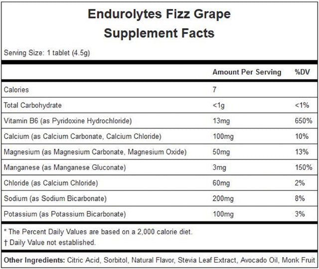 Hammer Endurolytes Fizz: Grape Box of 12-1