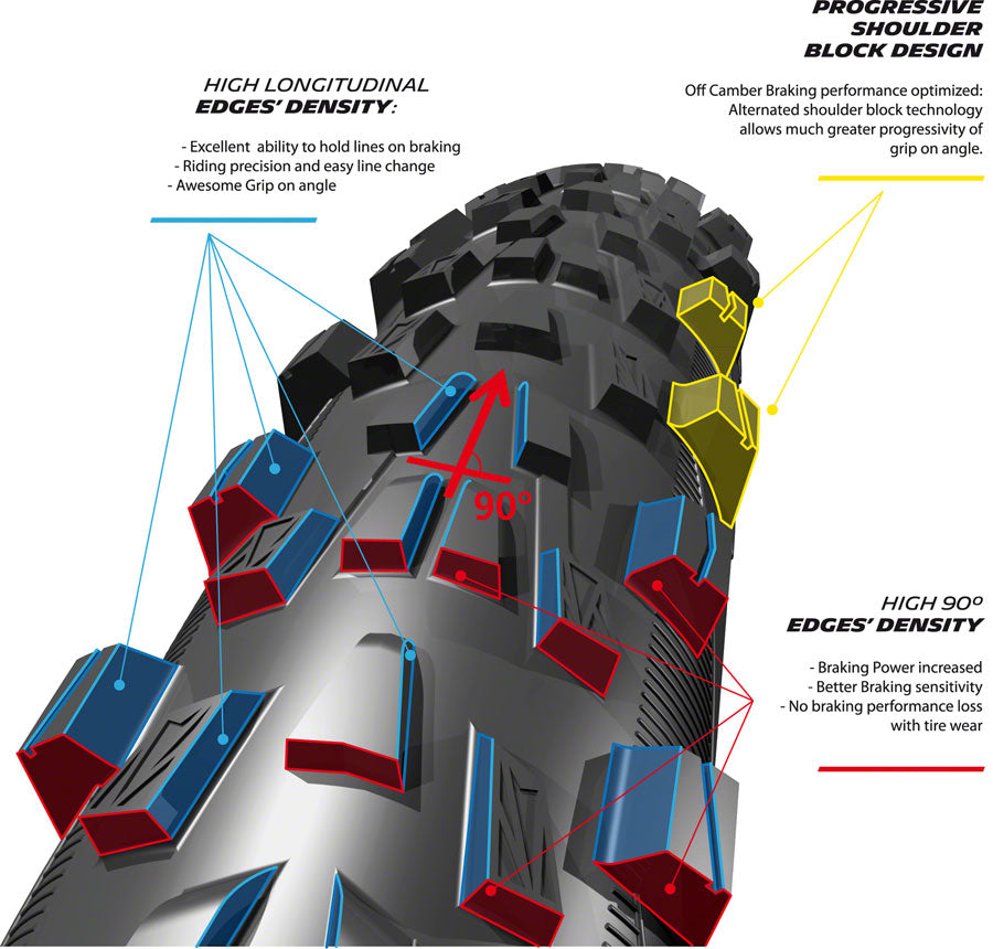 Michelin Wild Enduro Tire - 29 x 2.4, Tubeless, Folding, Black, 33tpi, Rear, Ebike